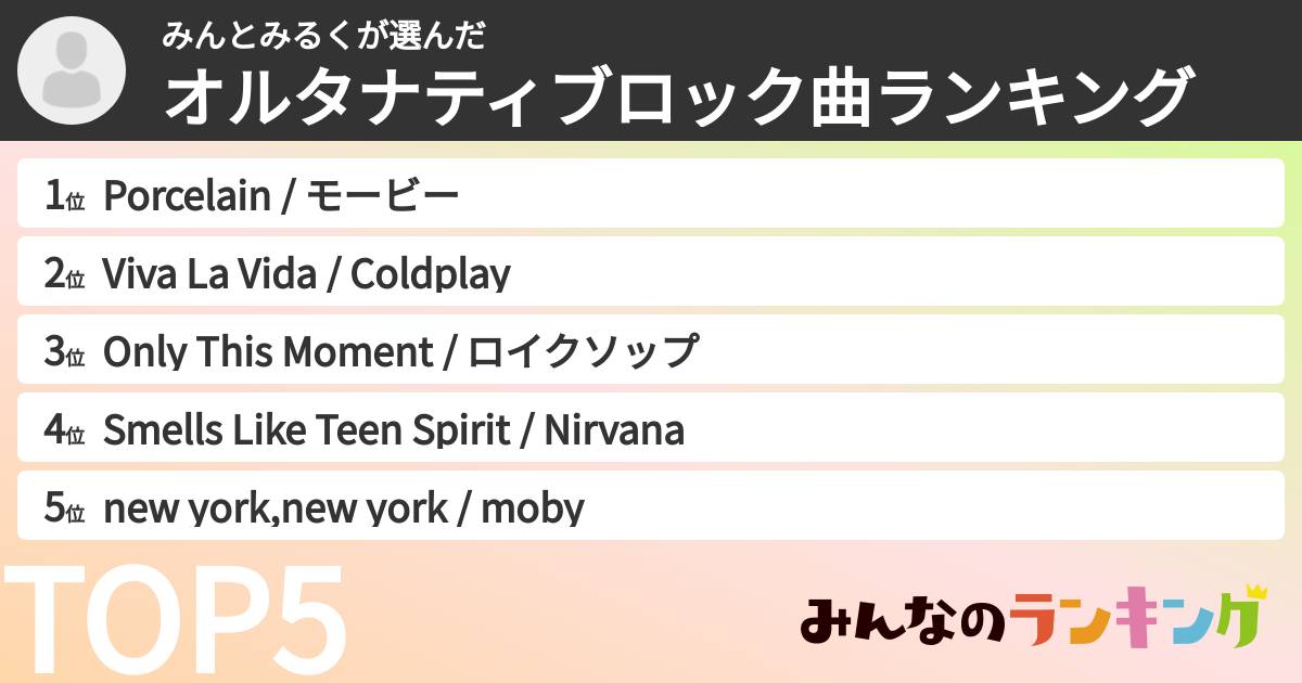 みんとみるくさんの「オルタナティブロック曲ランキング」