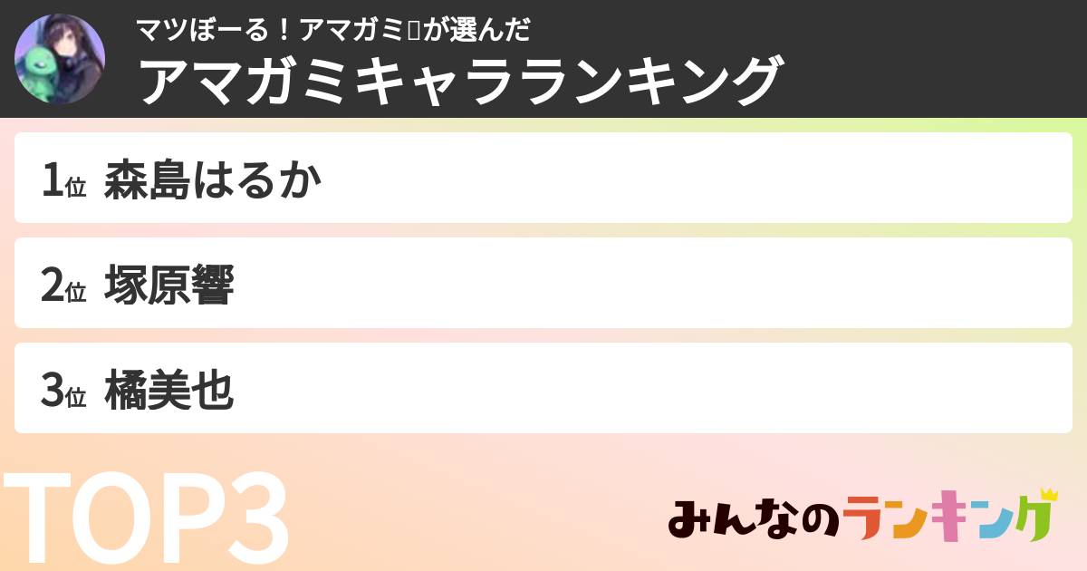 マツぼーる！アマガミ👏さんの「アマガミキャラランキング」