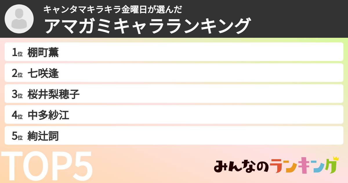 キャンタマキラキラ金曜日さんの「アマガミキャラランキング」