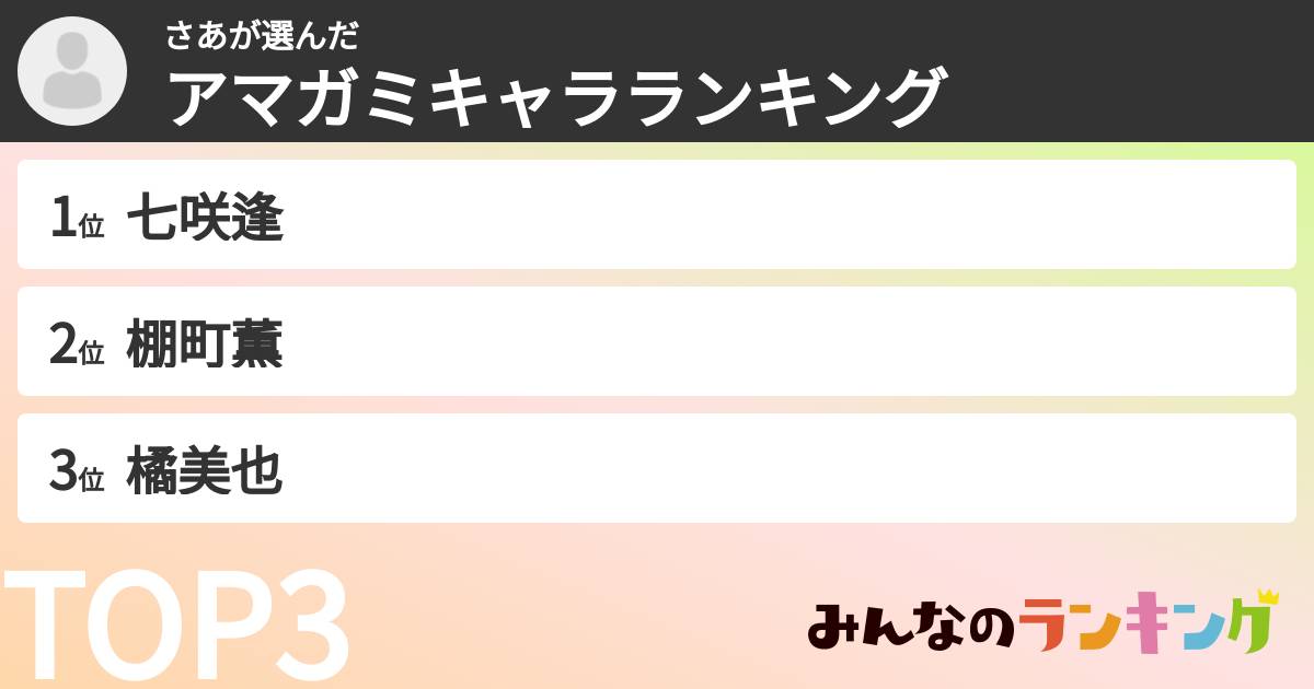 さあさんの「アマガミキャラランキング」