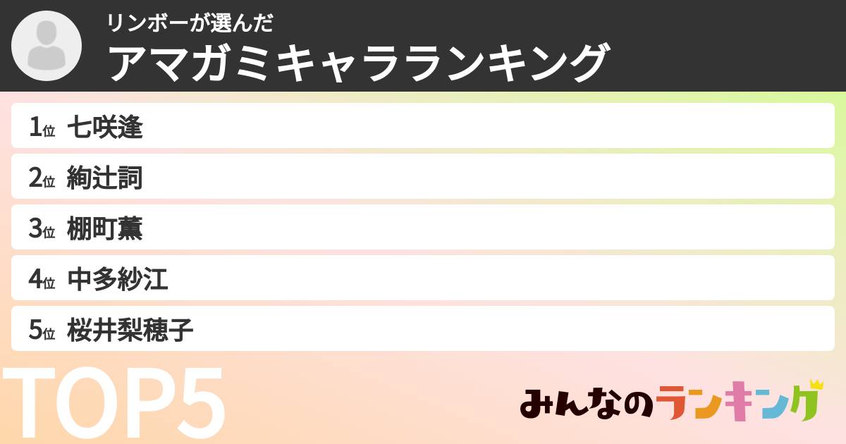 リンボーさんの「アマガミキャラランキング」