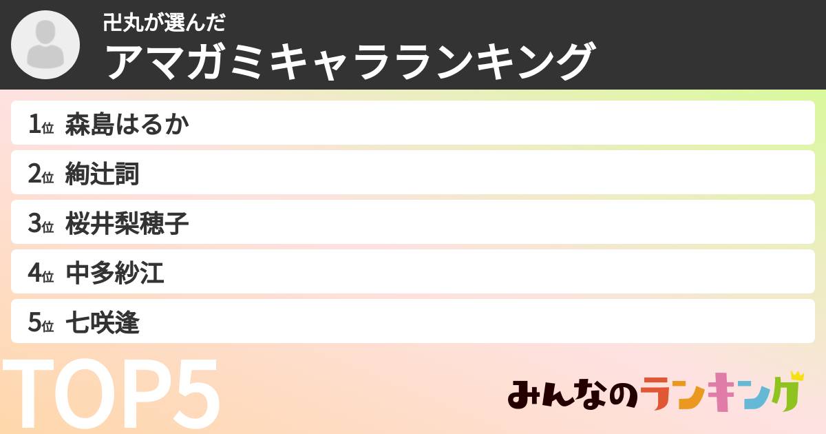 卍丸さんの「アマガミキャラランキング」