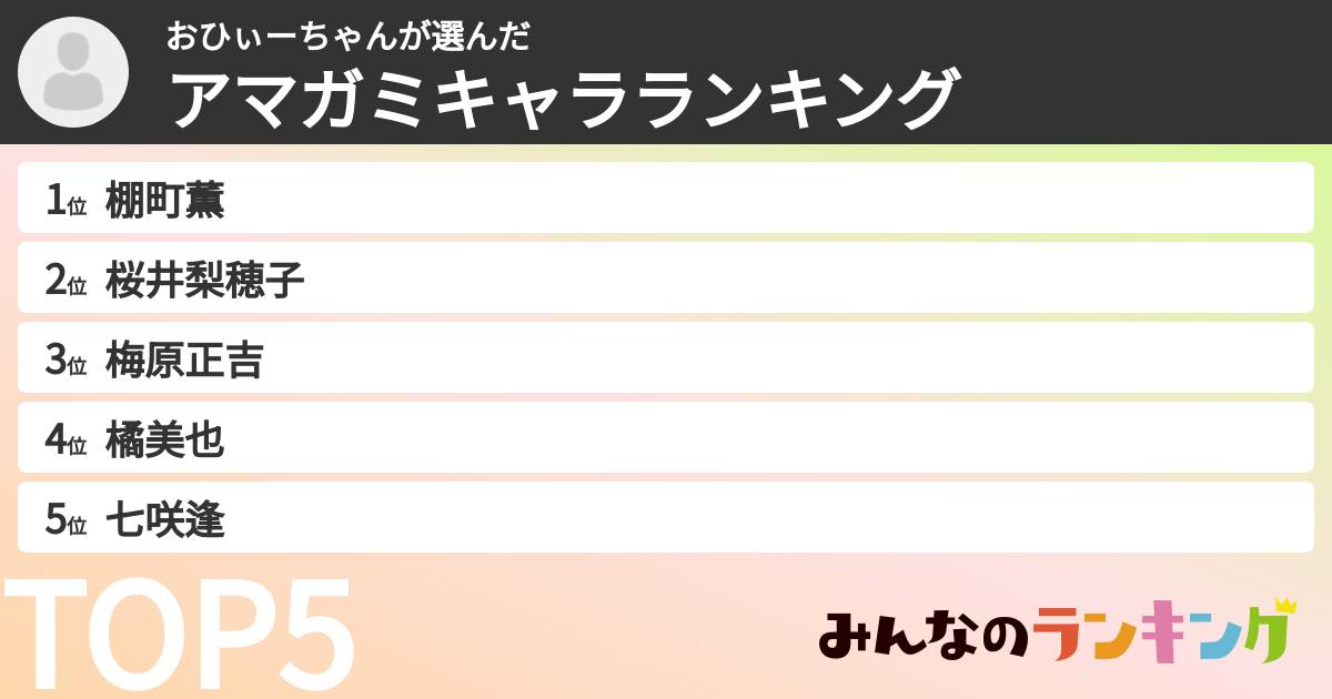 おひぃーちゃんさんの「アマガミキャラランキング」