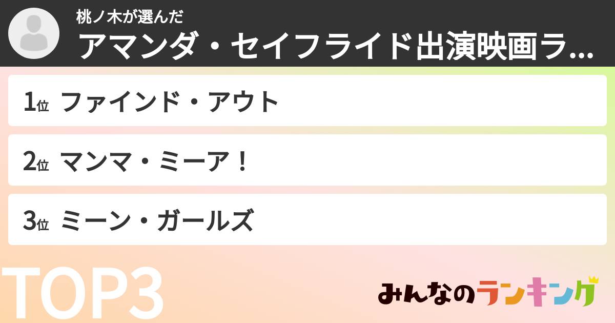 桃ノ木さんの「アマンダ・セイフライド出演映画ランキング」