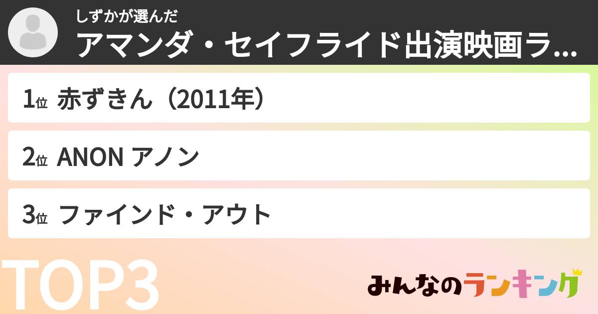 しずかさんの「アマンダ・セイフライド出演映画ランキング」