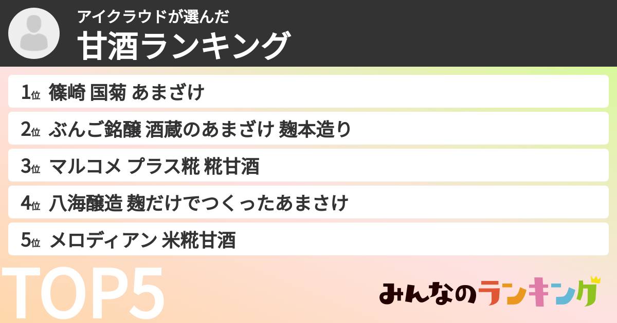 アイクラウドさんの「甘酒ランキング」