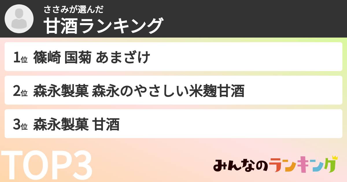 ささみさんの「甘酒ランキング」