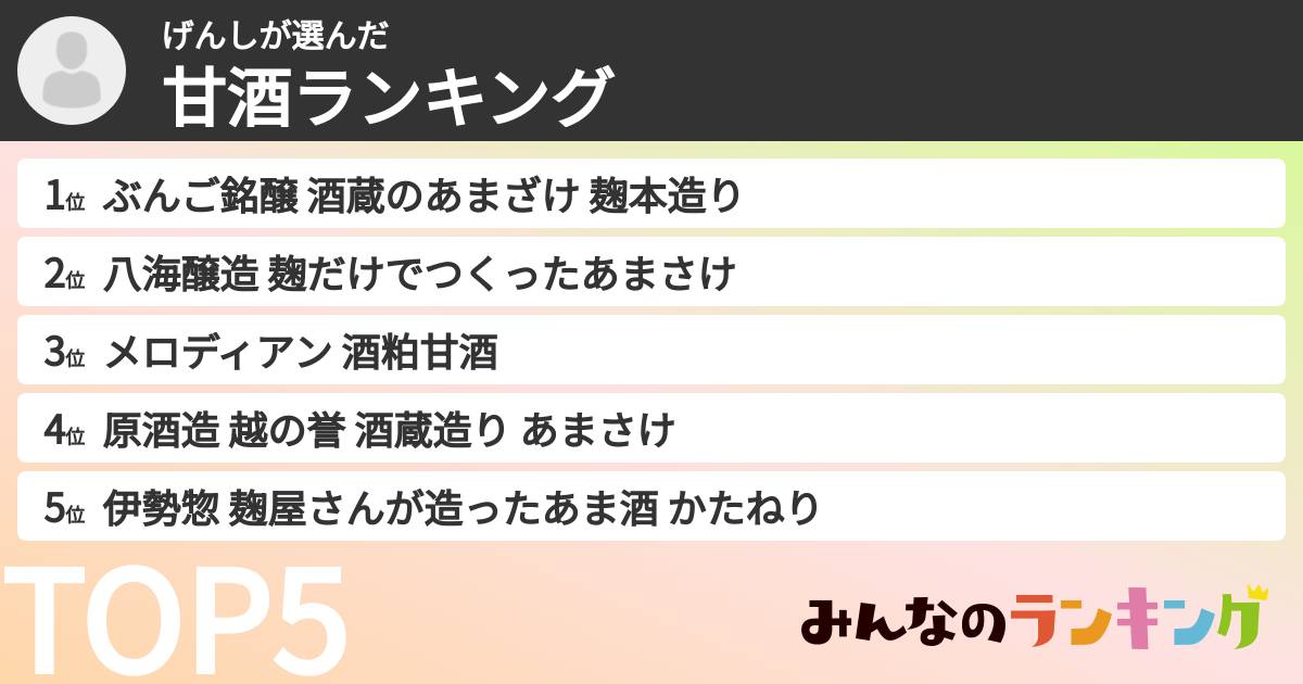 げんしさんの「甘酒ランキング」