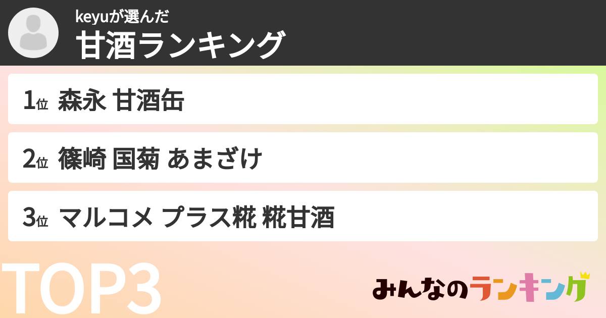 keyuさんの「甘酒ランキング」