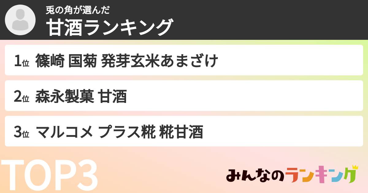 兎の角さんの「甘酒ランキング」
