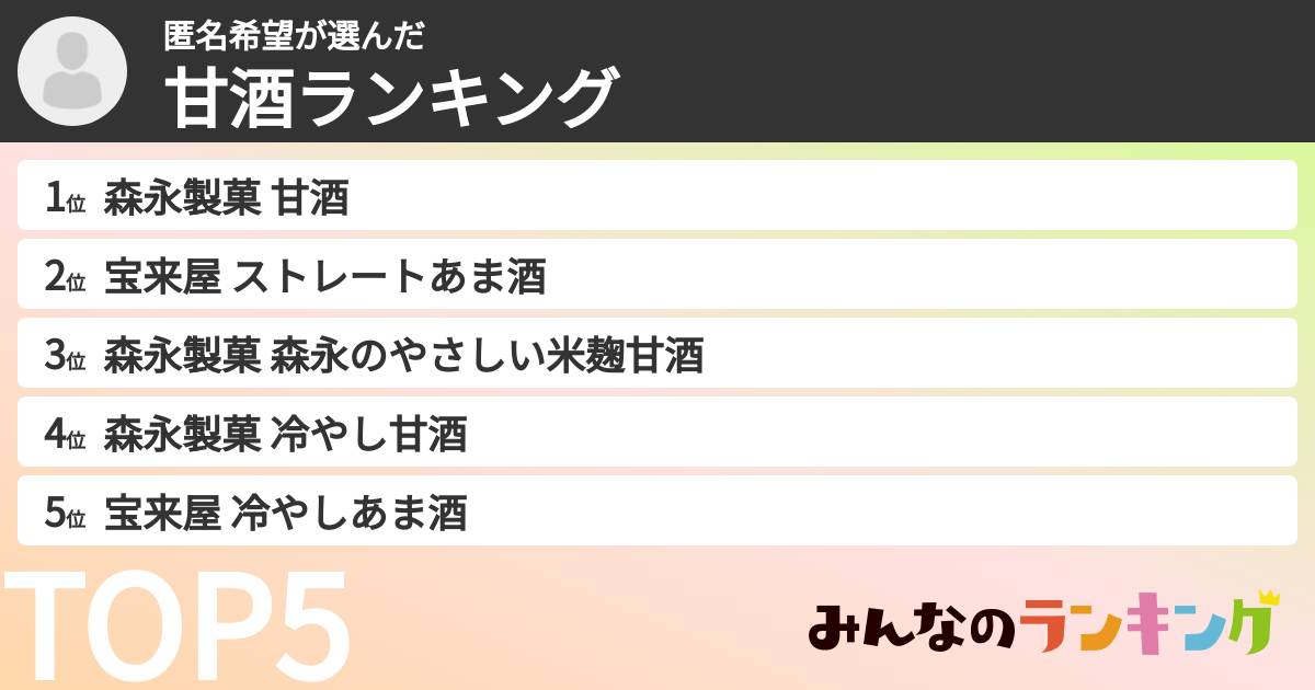 匿名希望さんの「甘酒ランキング」