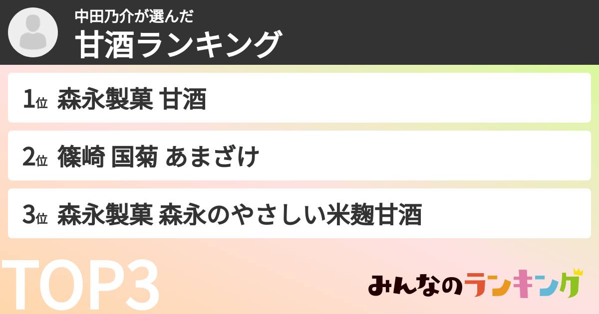 中田乃介さんの「甘酒ランキング」