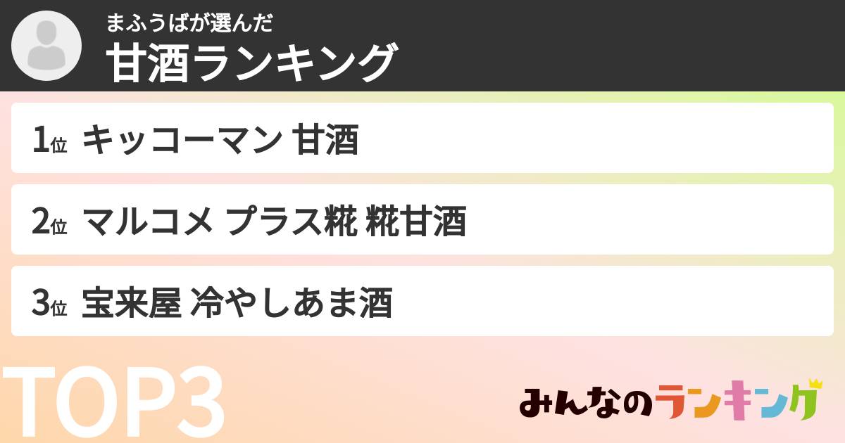 まふうばさんの「甘酒ランキング」