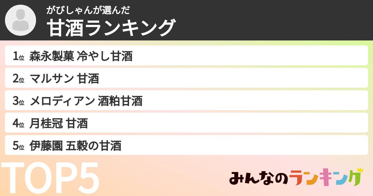 がびしゃんさんの「甘酒ランキング」