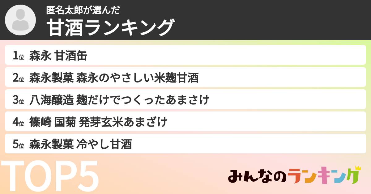 匿名太郎さんの「甘酒ランキング」