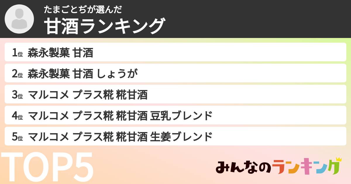 たまごとぢさんの「甘酒ランキング」