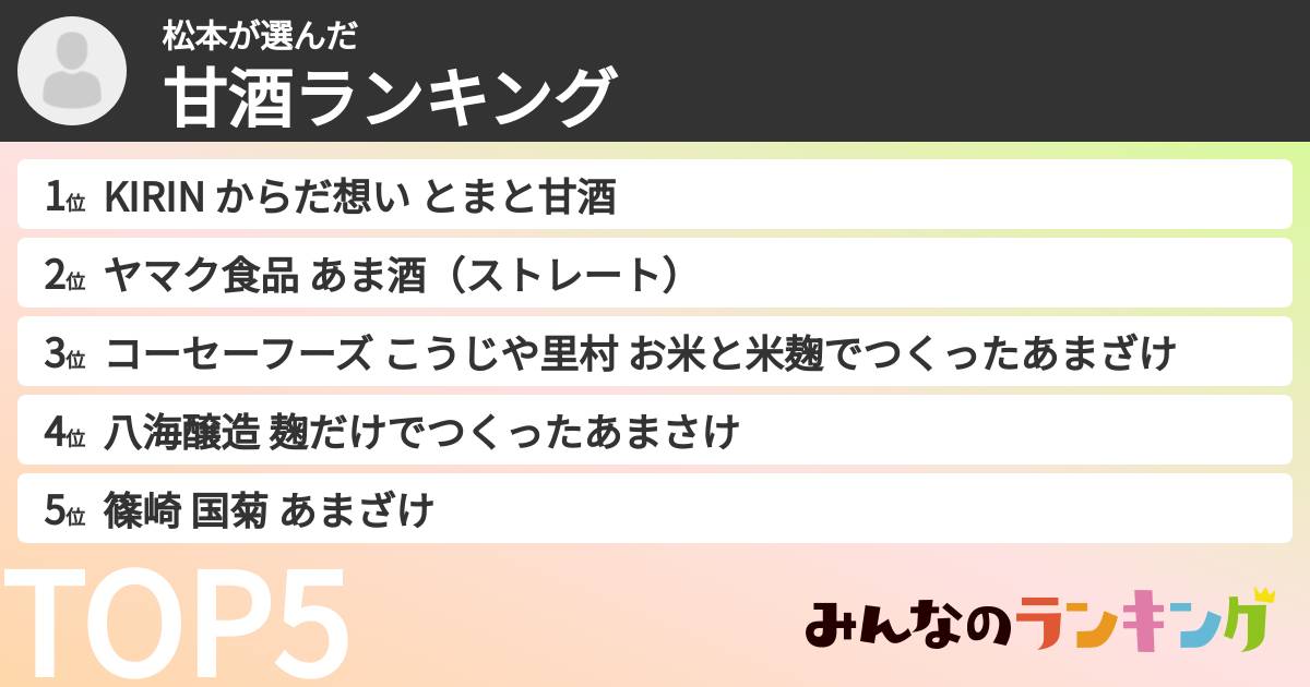 松本さんの「甘酒ランキング」