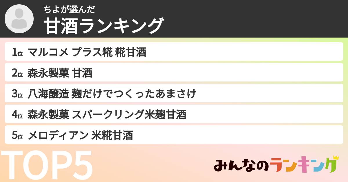 ちよさんの「甘酒ランキング」