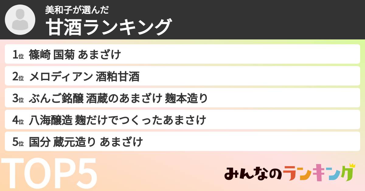 美和子さんの「甘酒ランキング」