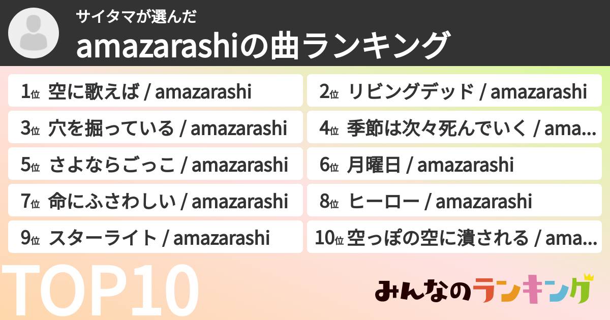 サイタマさんの「amazarashiの曲ランキング」