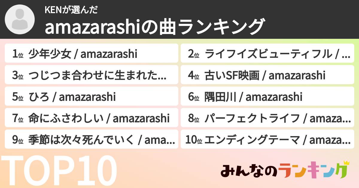 KENさんの「amazarashiの曲ランキング」