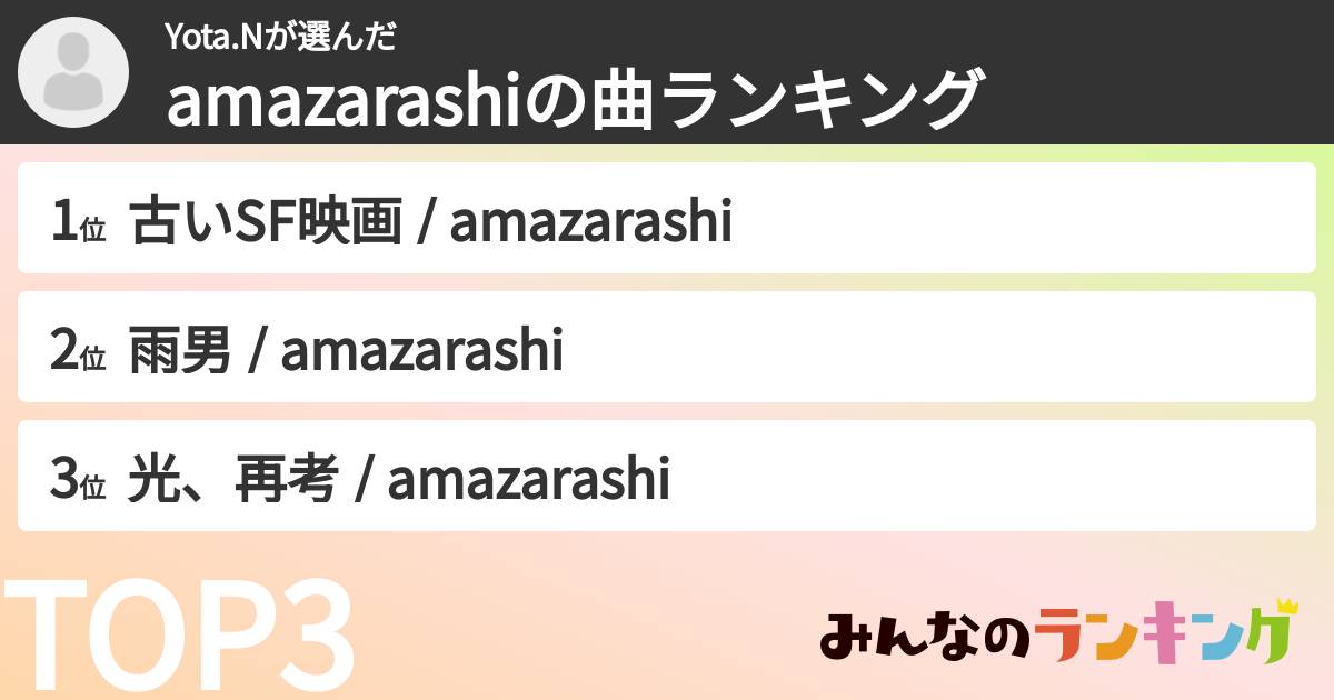 Yota.Nさんの「amazarashiの曲ランキング」