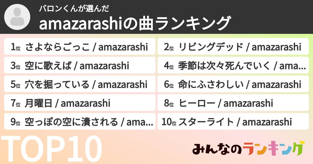 バロンくんさんの「amazarashiの曲ランキング」
