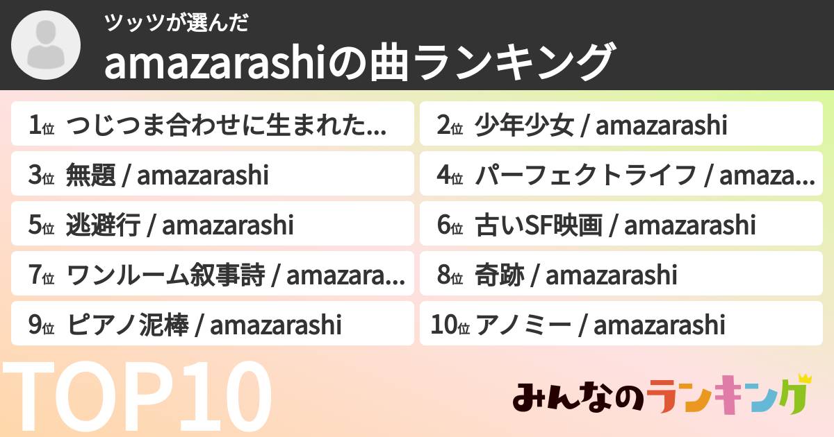ツッツさんの「amazarashiの曲ランキング」