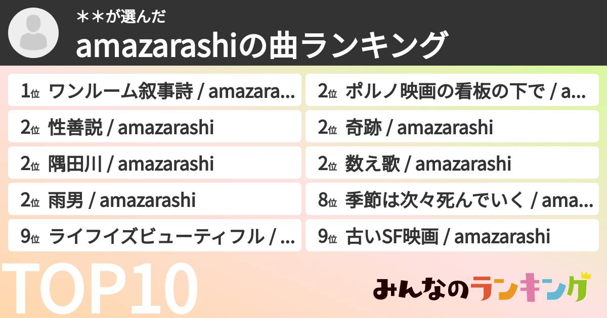 **さんの「amazarashiの曲ランキング」