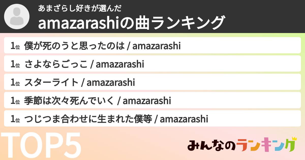 あまざらし好きさんの「amazarashiの曲ランキング」