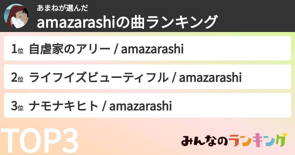 あまねさんの「amazarashiの曲ランキング」