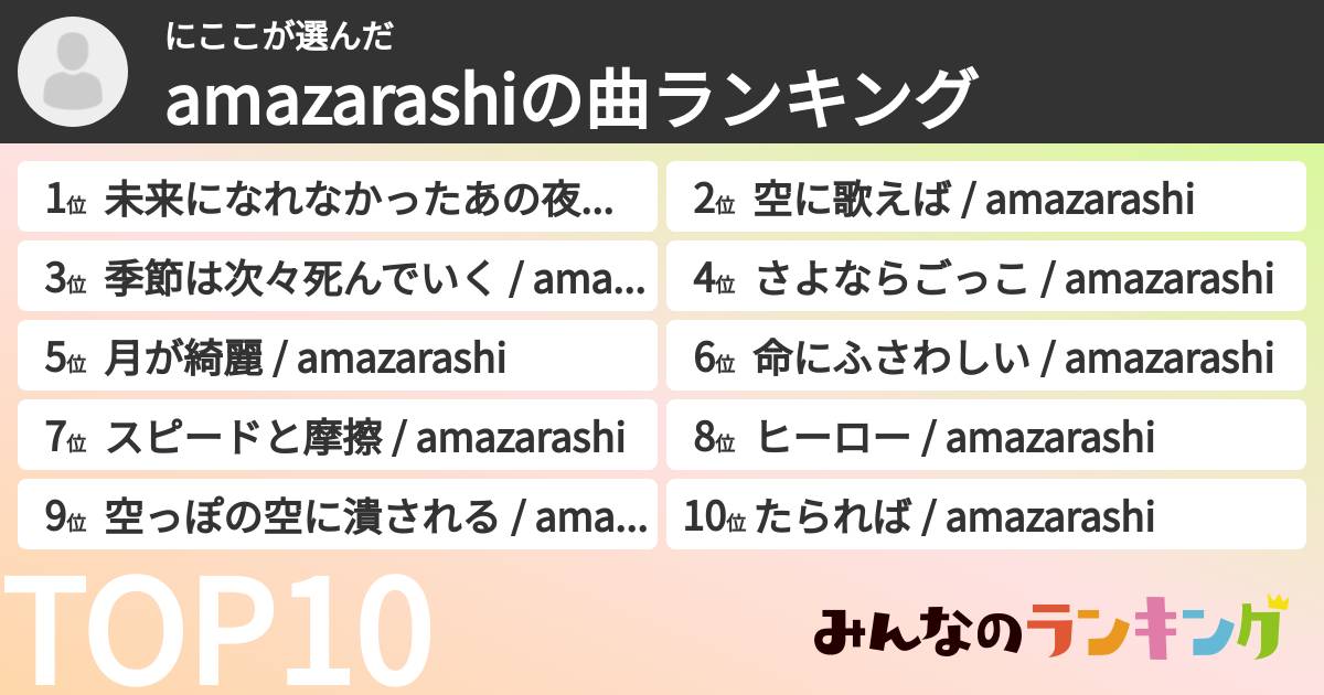 にここさんの「amazarashiの曲ランキング」