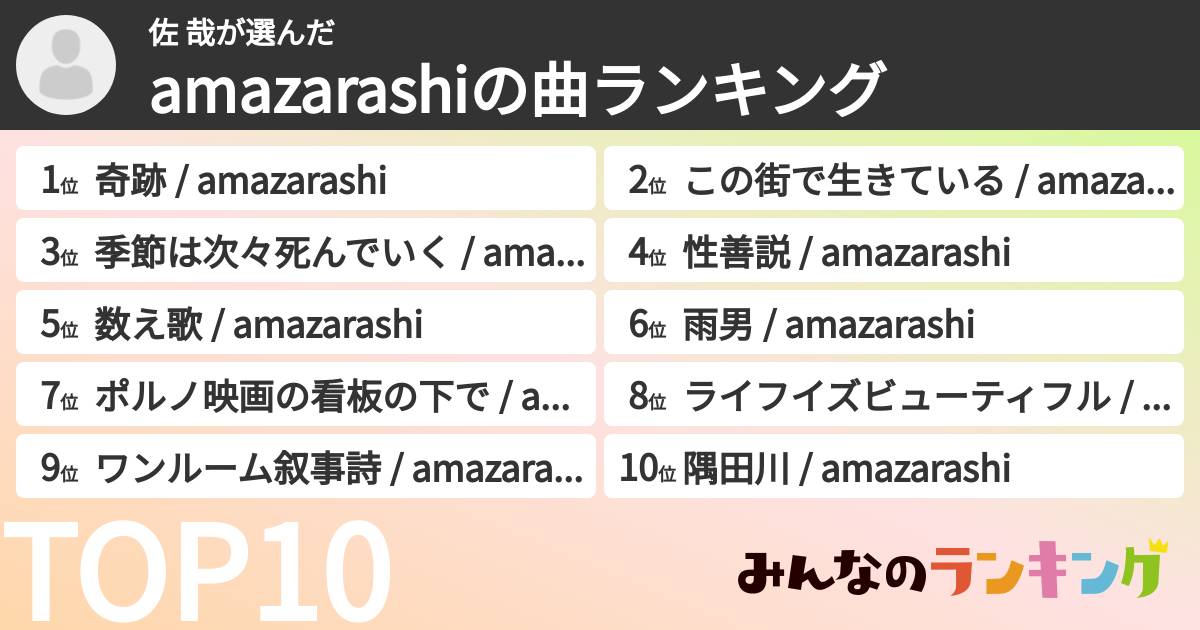 佐 哉さんの「amazarashiの曲ランキング」