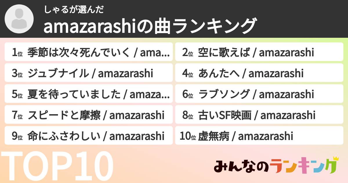 しゃるさんの「amazarashiの曲ランキング」