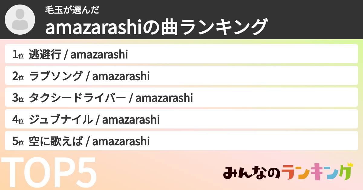 毛玉さんの「amazarashiの曲ランキング」