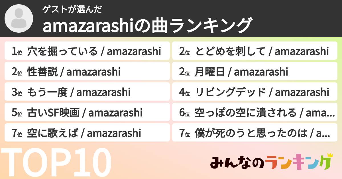 ゲストさんの「amazarashiの曲ランキング」