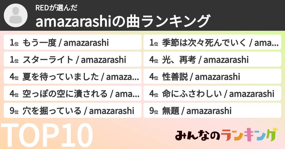 REDさんの「amazarashiの曲ランキング」