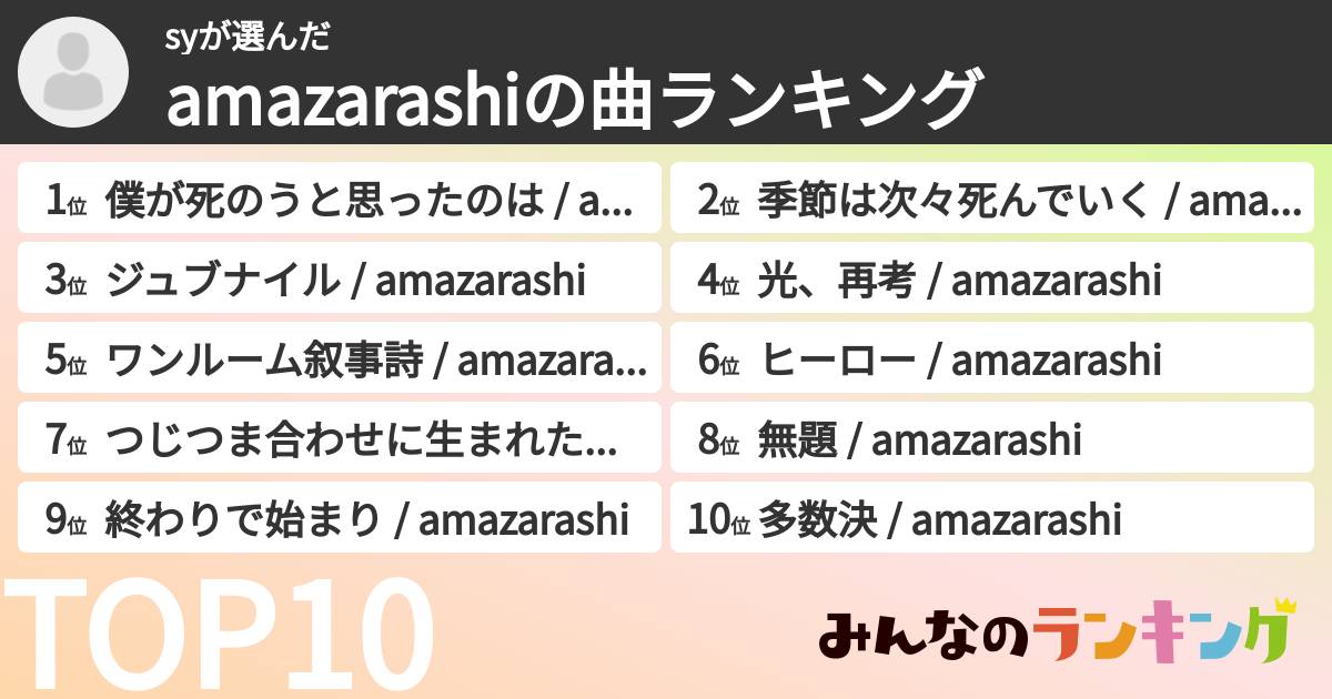 syさんの「amazarashiの曲ランキング」