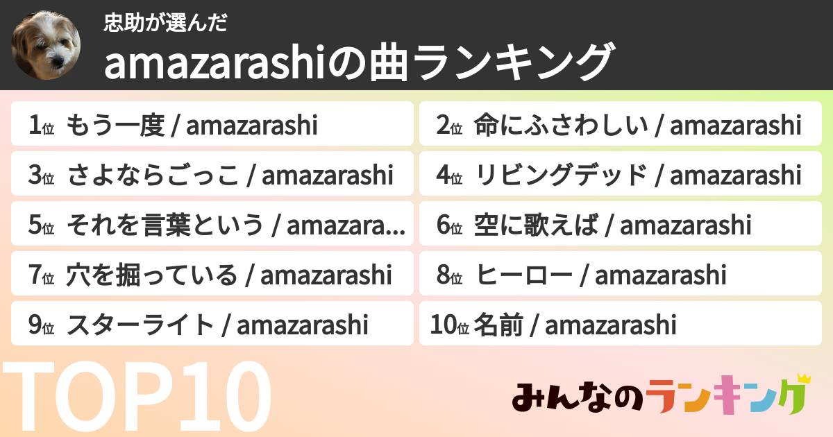 忠助さんの「amazarashiの曲ランキング」