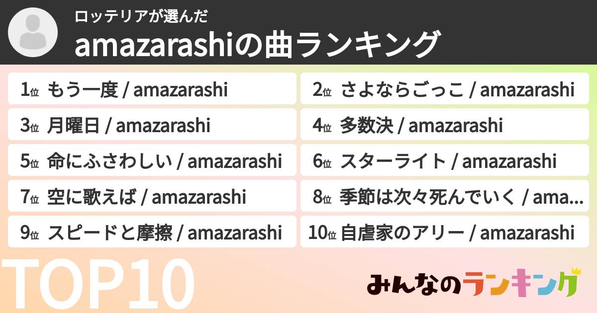 ロッテリアさんの「amazarashiの曲ランキング」