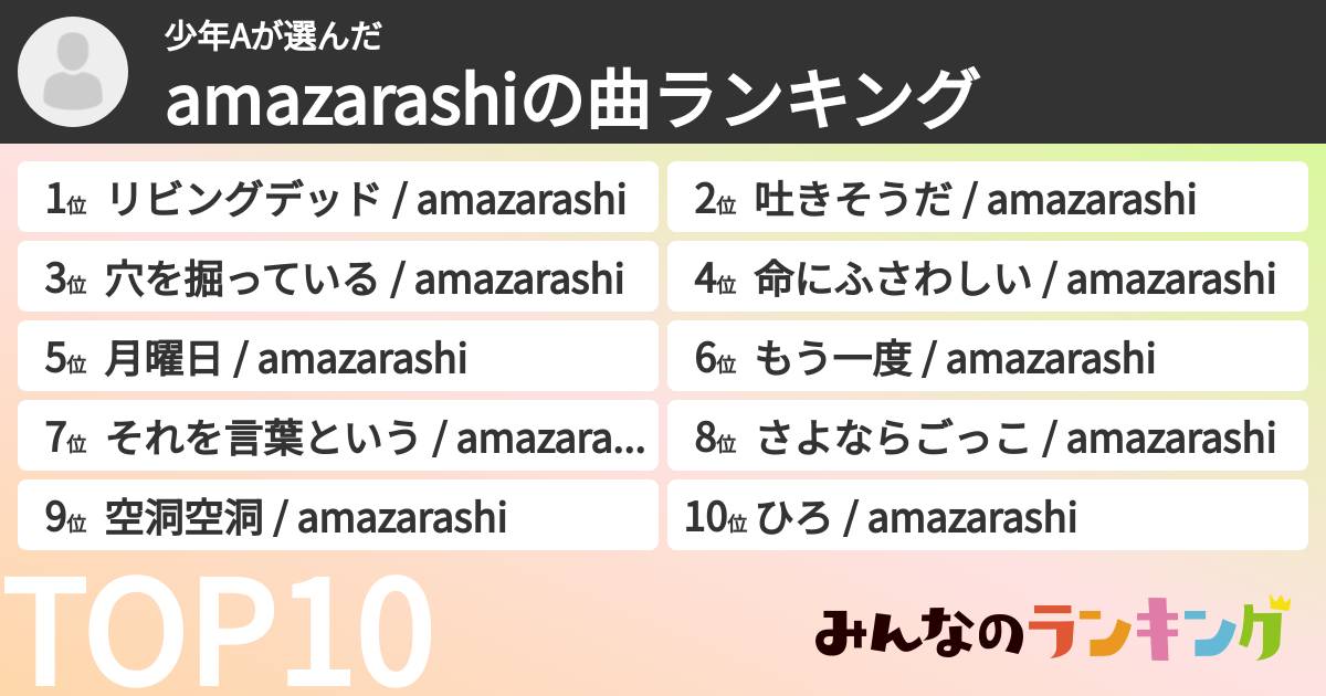少年Aさんの「amazarashiの曲ランキング」