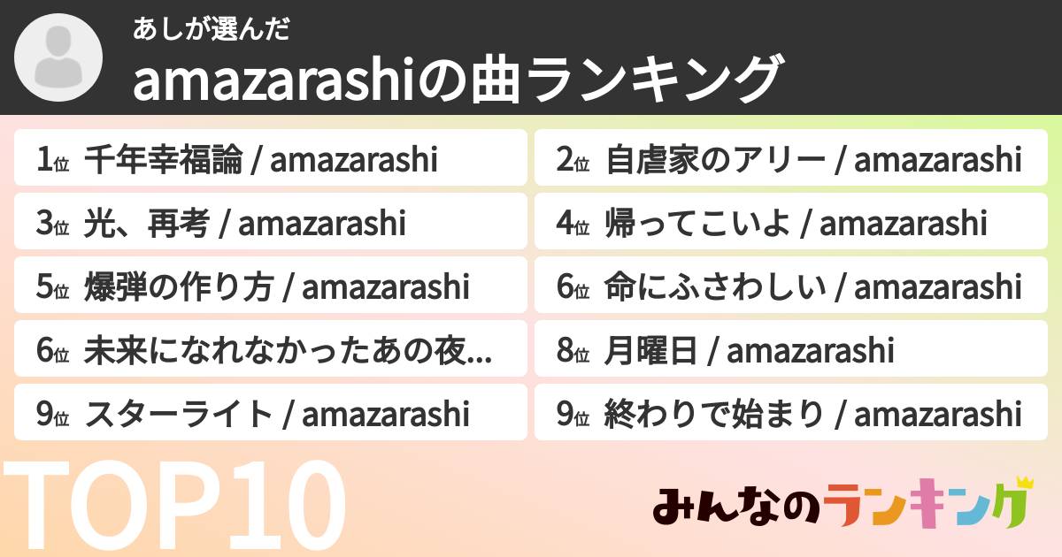 あしさんの「amazarashiの曲ランキング」