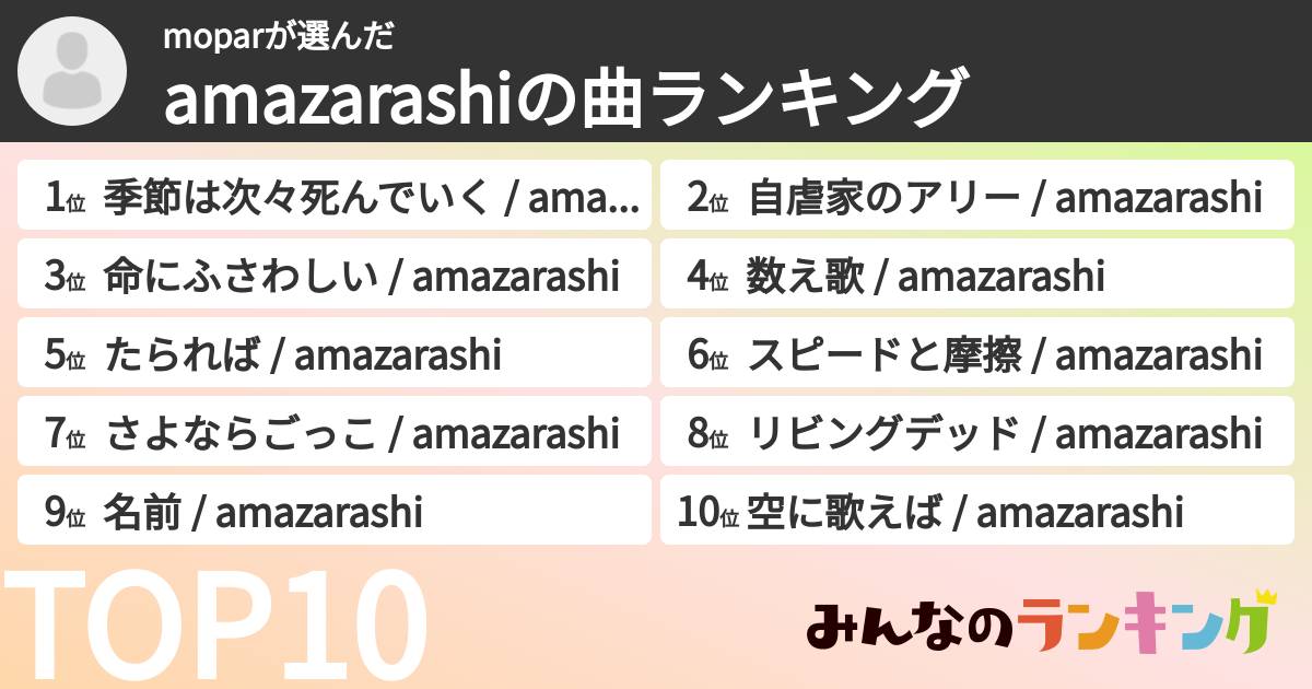 moparさんの「amazarashiの曲ランキング」