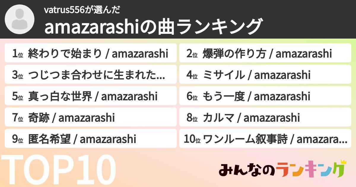 vatrus556さんの「amazarashiの曲ランキング」