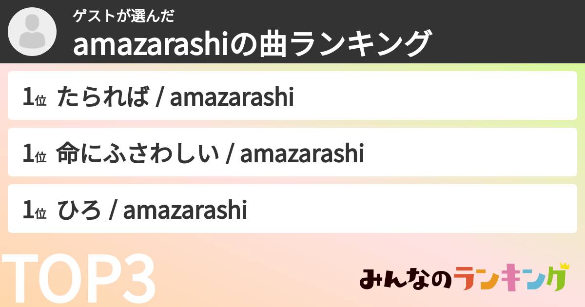 ゲストさんの「amazarashiの曲ランキング」