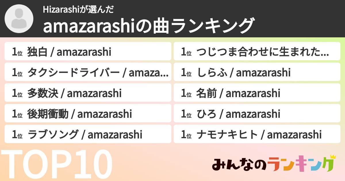 Hizarashiさんの「amazarashiの曲ランキング」
