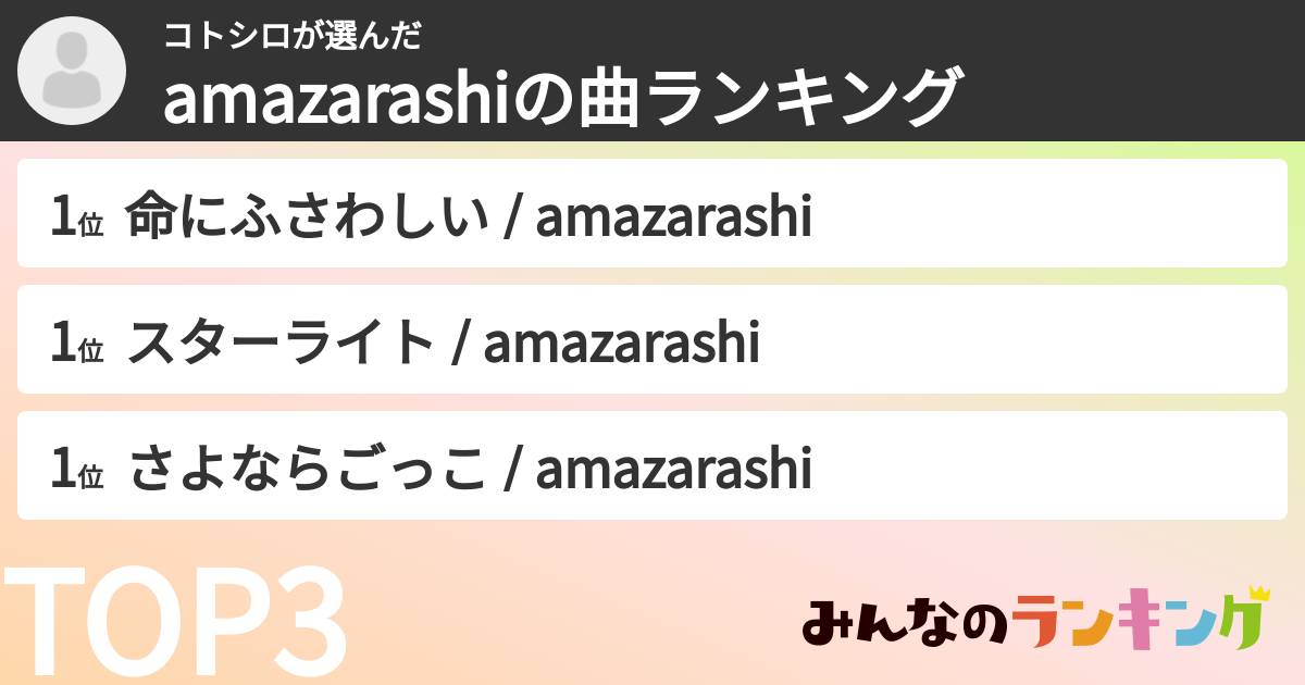 コトシロさんの「amazarashiの曲ランキング」