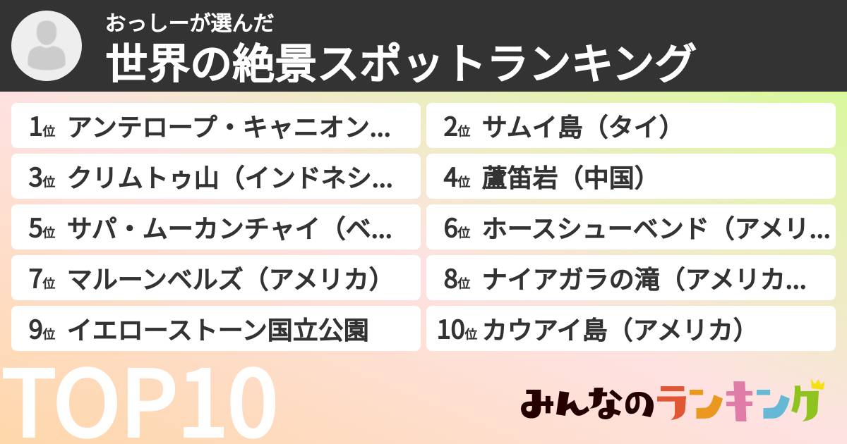 おっしーさんの「世界の絶景スポットランキング」