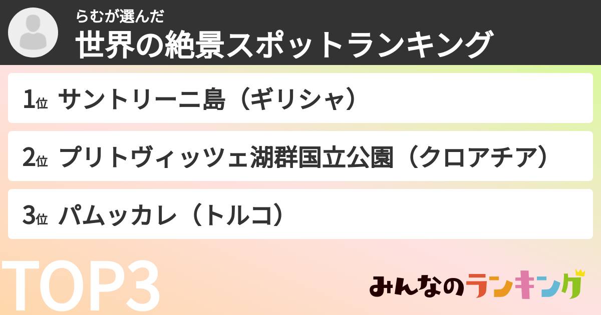 らむさんの「世界の絶景スポットランキング」