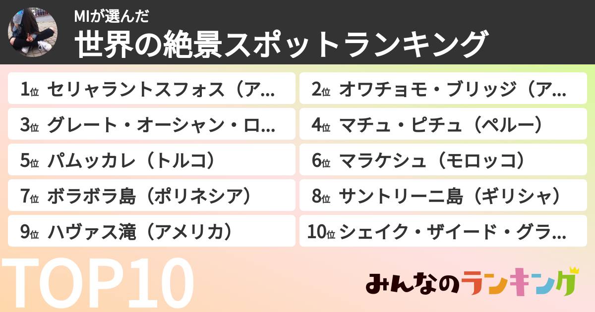 MIさんの「世界の絶景スポットランキング」